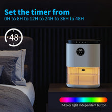 Load image into Gallery viewer, Dehumidifiers 78OZ (2300ml) Small Dehumidifier for Bedroom, with 3 Working Modes and 48H Timer for 450 sq ft Home, Portable Dehumidifier Quiet with Auto Shut Off and Auto Defrost for Bathroom, RV, Closet